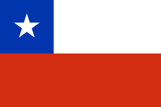 Chile, Argentinien, Ecuador, Bolivia & Peru